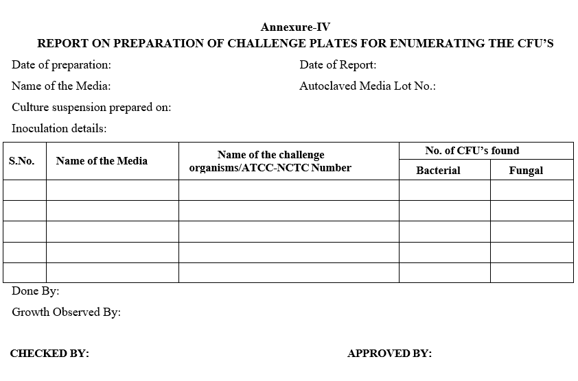 REPORT ON PREPARATION OF CHALLENGE PLATES FOR ENUMERATING THE CFU’S