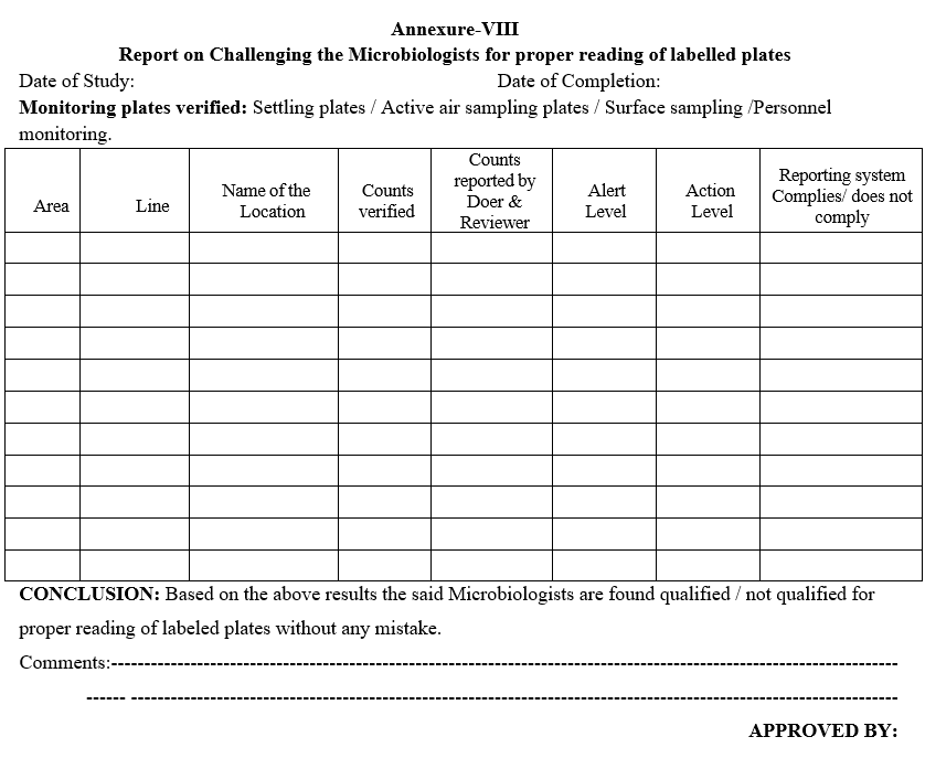 Report on Challenging the Microbiologists for proper reading of labelled plates