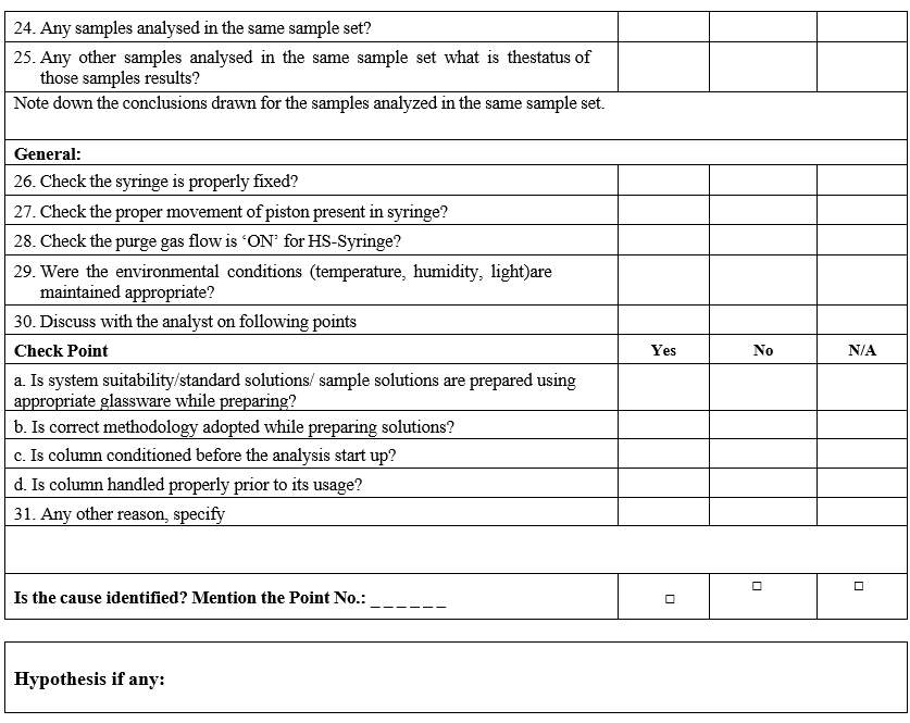 GAS CHROMATOGRAPHY INVESTIGATION CHECK LIST