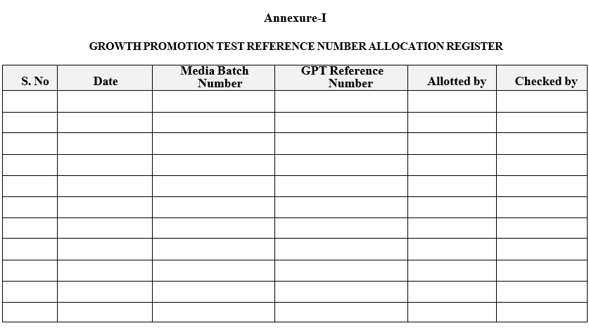 GROWTH PROMOTION TEST REFERENCE NUMBER ALLOCATION REGISTER