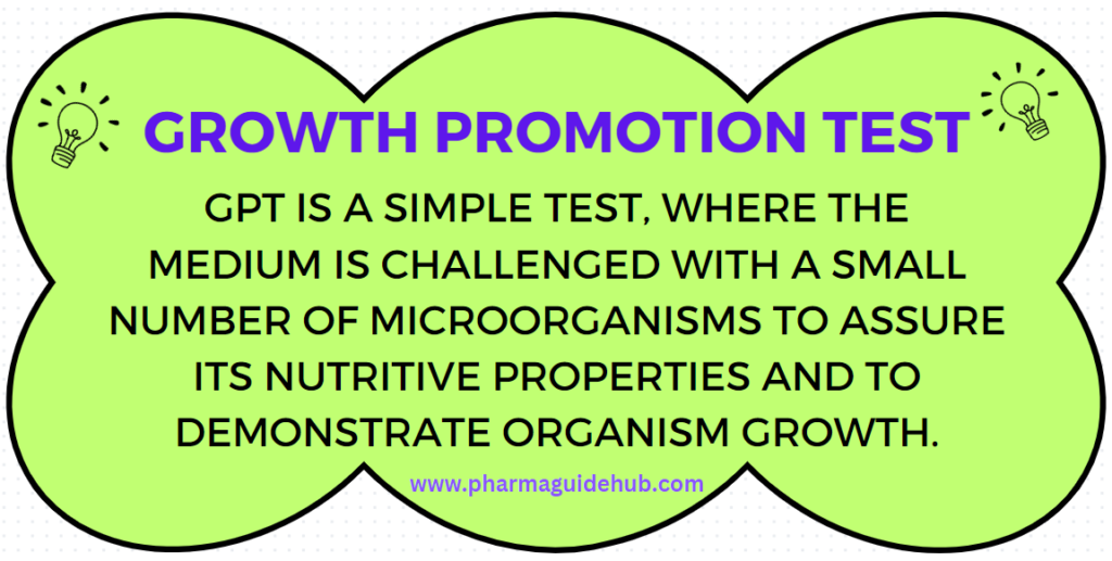 Growth Promotion Test (GPT)