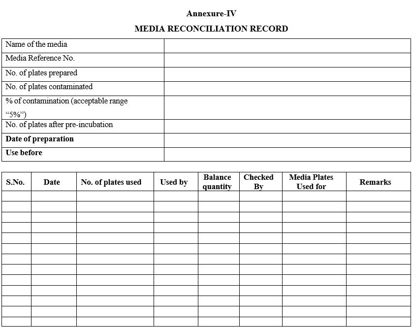 MEDIA RECONCILIATION RECORD