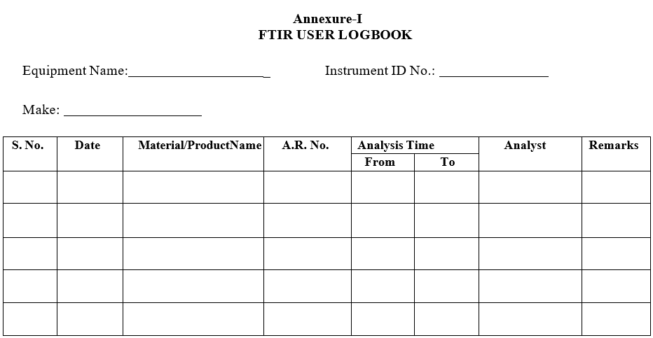 FTIR USER LOGBOOK