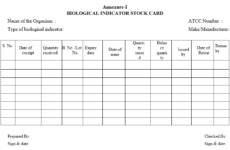 RECEIPT, ENUMERATION, USAGE AND DISPOSAL OF BIOLOGICAL INDICATORS ...