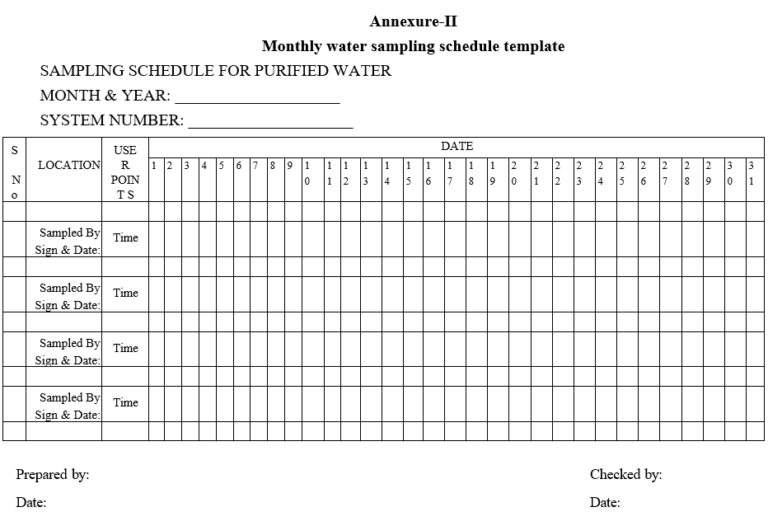 SAMPLING, REGISTRATION AND TESTING OF PURIFIED WATER FOR CHEMICAL AND ...