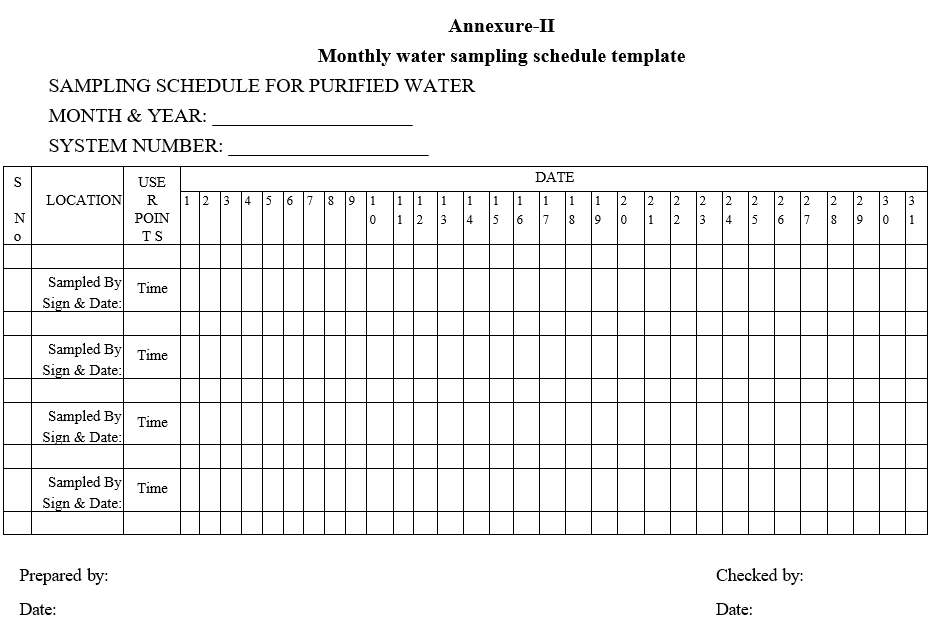 Monthly water sampling schedule template