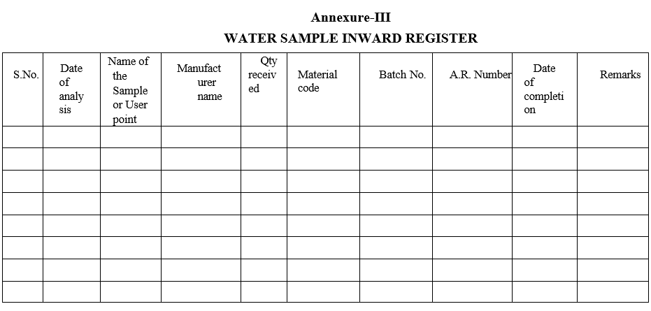 WATER SAMPLE INWARD REGISTER