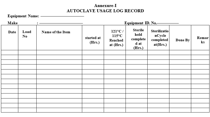 AUTOCLAVE USAGE LOG RECORD