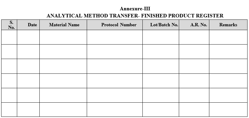 ANALYTICAL METHOD TRANSFER- FINISHED PRODUCT REGISTER