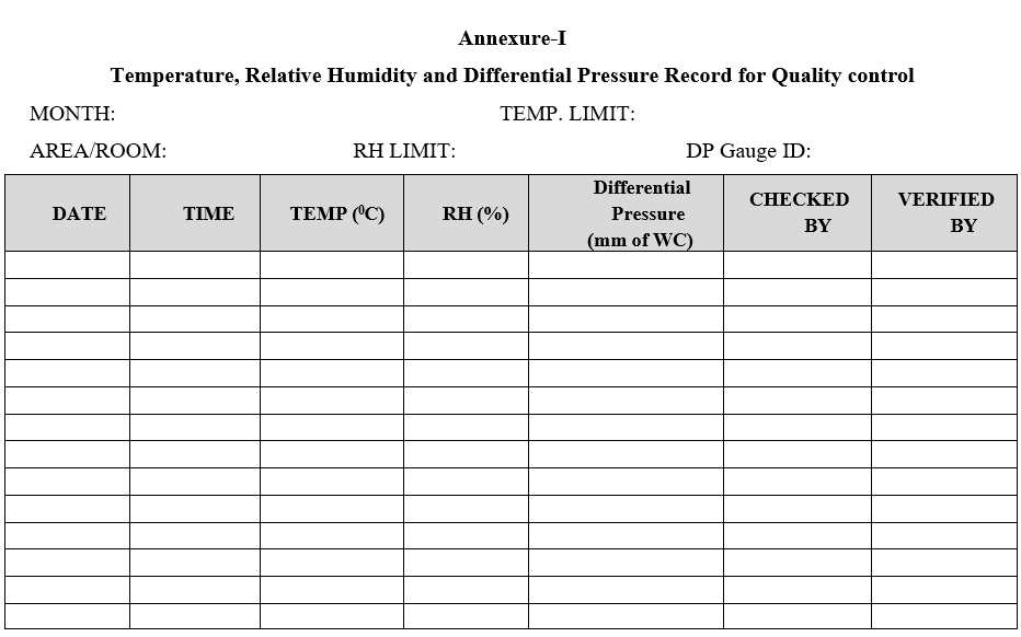 Temperature, Relative Humidity and Differential Pressure Record for Quality control