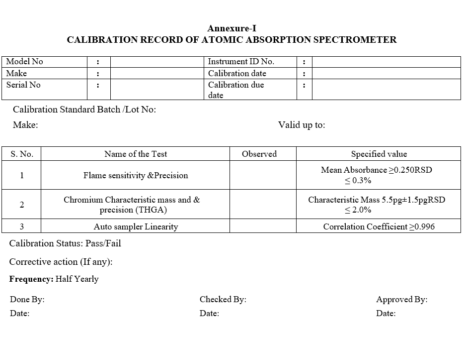 CALIBRATION RECORD OF ATOMIC ABSORPTION SPECTROMETER