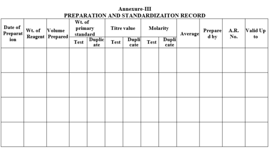 PREPARATION AND STANDARDIZATION OF VOLUMETRIC SOLUTIONS – PharmaGuideHub