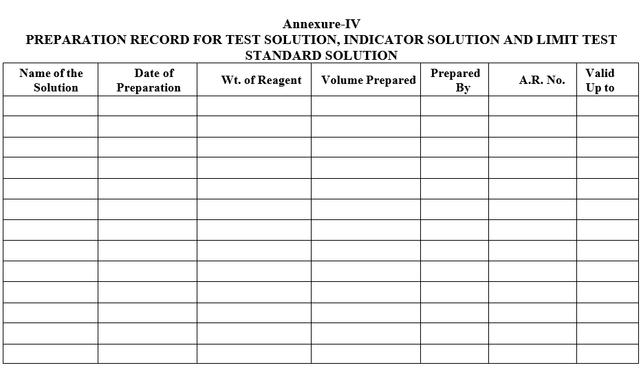 PREPARATION RECORD FOR TEST SOLUTION, INDICATOR SOLUTION AND LIMIT TEST STANDARD SOLUTION