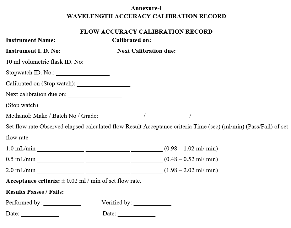 WAVELENGTH ACCURACY CALIBRATION RECORD