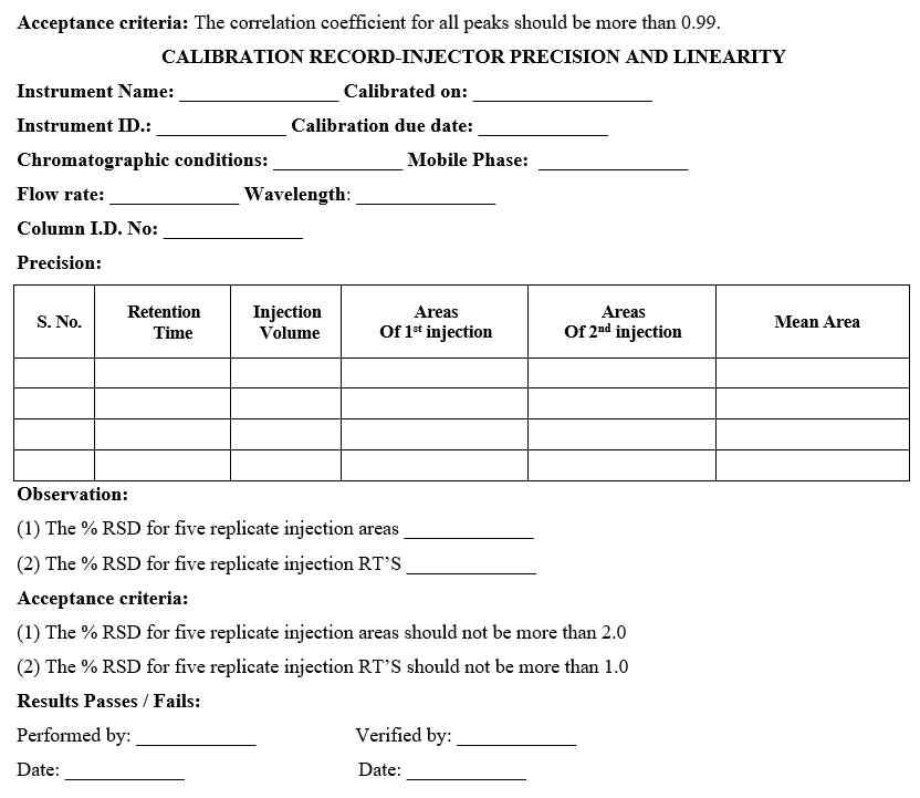 LINEARITY AND PRECISION CALIBRATION RECORD