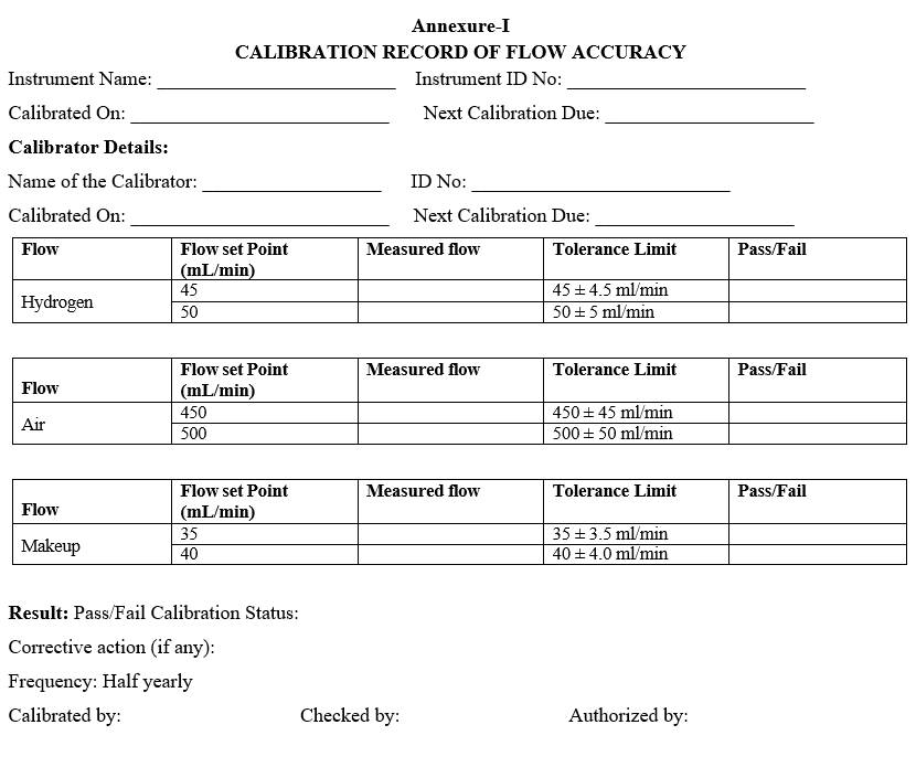 CALIBRATION RECORD OF FLOW ACCURACY