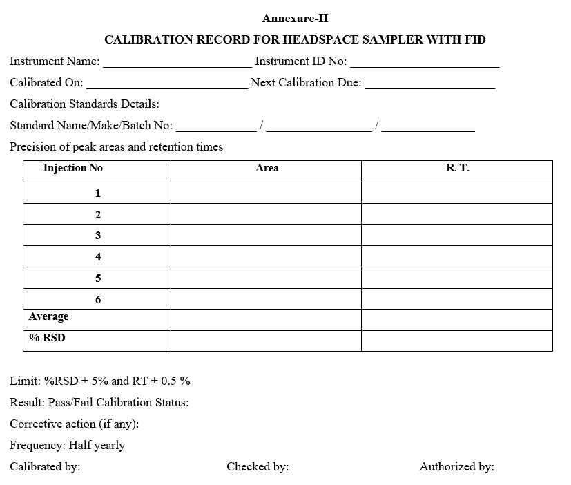 CALIBRATION RECORD FOR HEADSPACE SAMPLER WITH FID