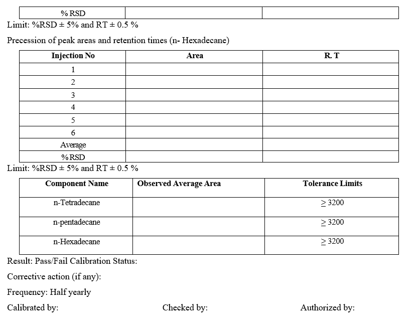 CALIBRATION RECORD FOR CAPILLARY INLET WITH FID