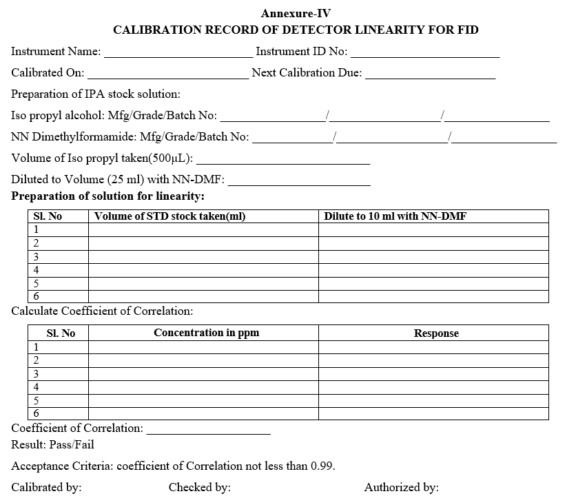 CALIBRATION RECORD OF DETECTOR LINEARITY FOR FID 