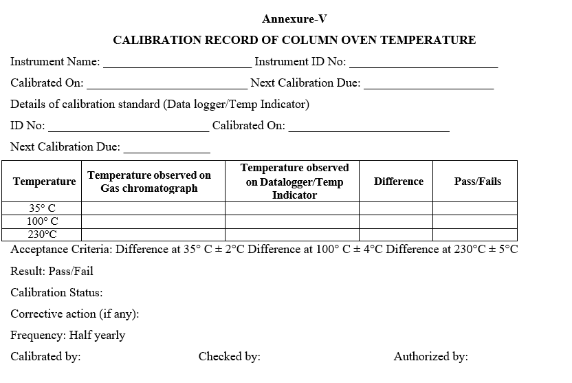 CALIBRATION RECORD OF COLUMN OVEN TEMPERATURE 