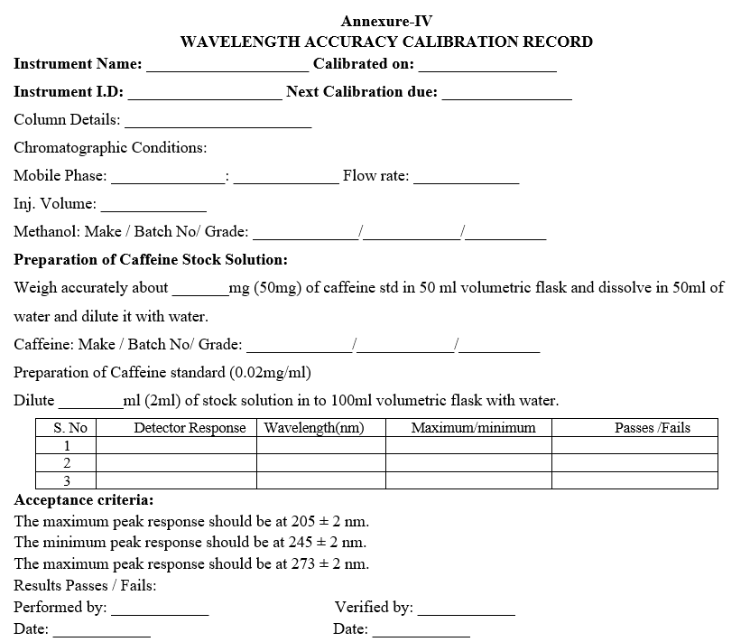 WAVELENGTH ACCURACY CALIBRATION RECORD