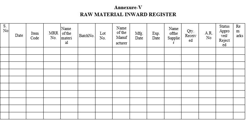 RAW MATERIAL INWARD REGISTER