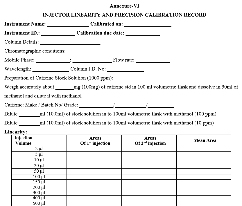 INJECTOR LINEARITY AND PRECISION CALIBRATION RECORD 