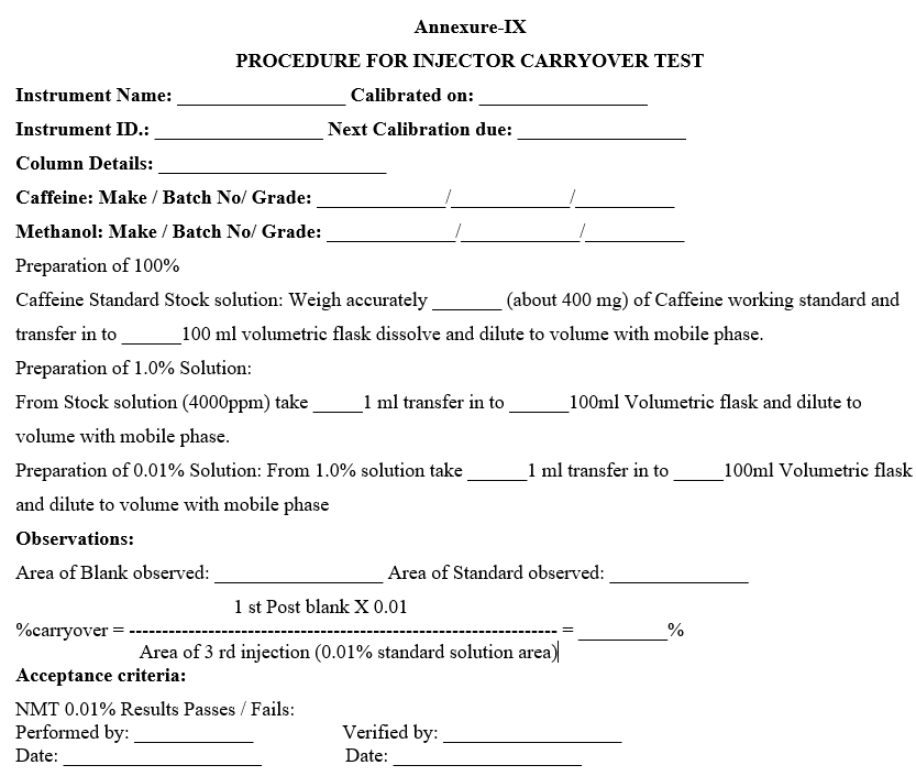 PROCEDURE FOR INJECTOR CARRYOVER TEST 