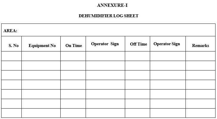 DEHUMIDIFIER LOG SHEET