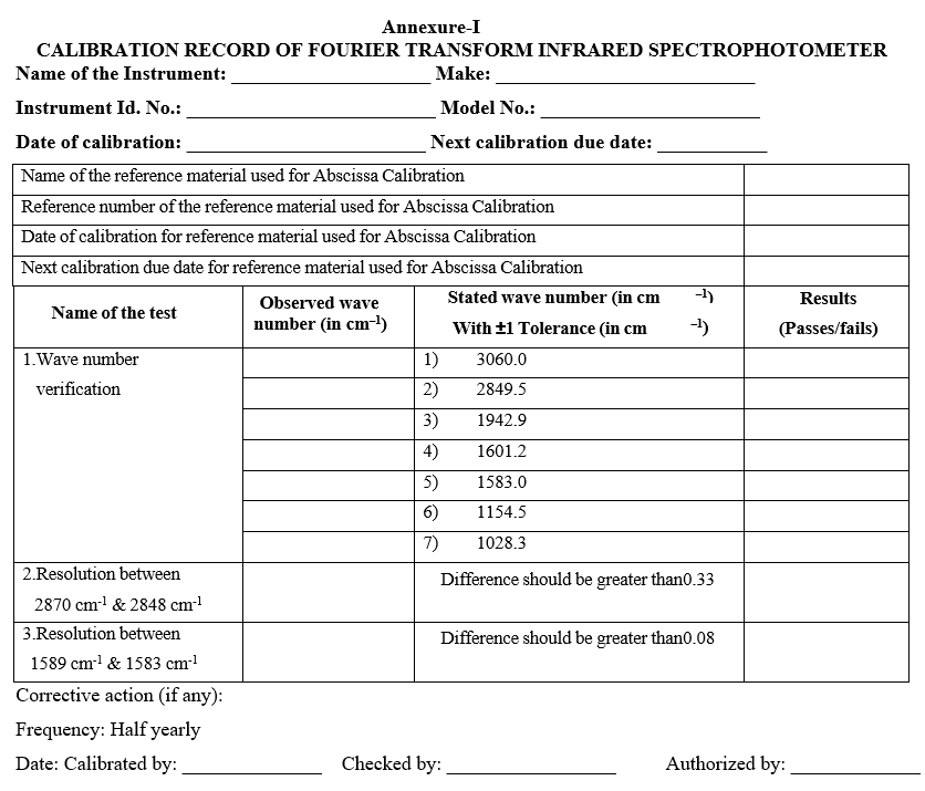 CALIBRATION RECORD OF FOURIER TRANSFORM INFRARED SPECTROPHOTOMETER