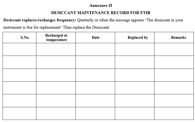 DESICCANT MAINTENANCE RECORD FOR FTIR 