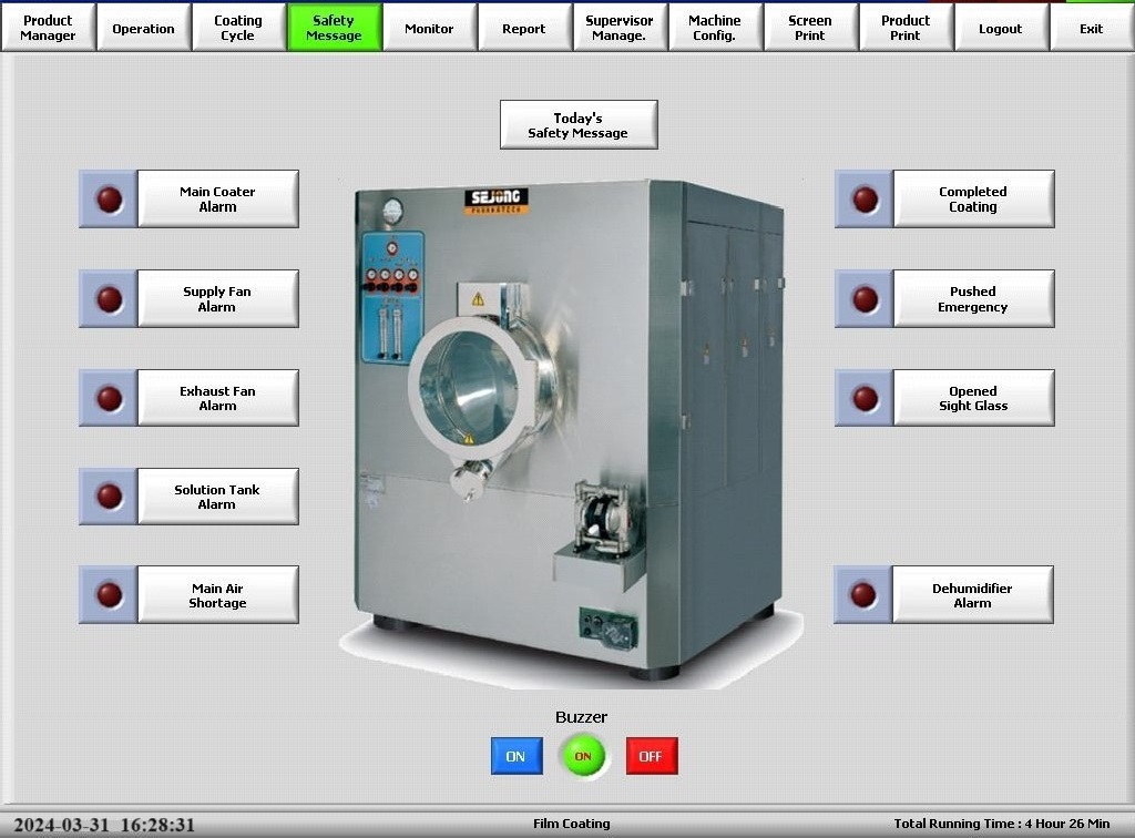 AUTOMATIC TABLET COATING MACHINE