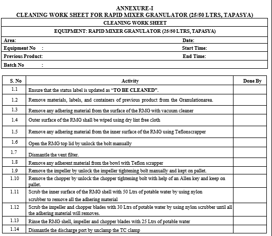 CLEANING WORK SHEET FOR RAPID MIXER GRANULATOR (25/50 LTRS, TAPASYA)