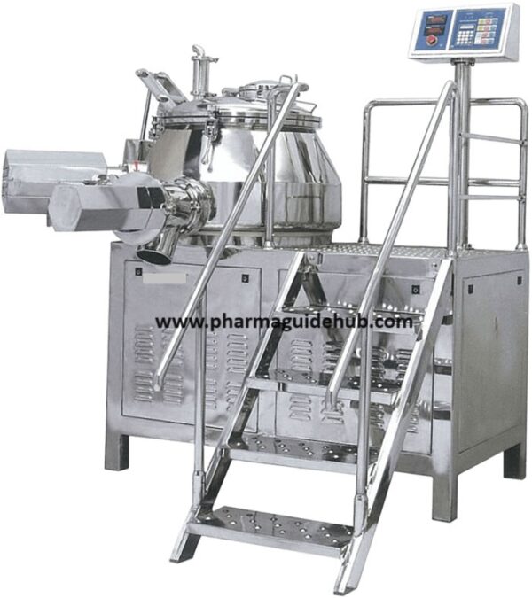 Tapasya Rmg CLEANING PROCEDURE FOR RAPID MIXER GRANULATOR (25/50 LTRS, TAPASYA ...