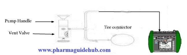 CALIBRATION OF DIFFERENTIAL PRESSURE SWITCH