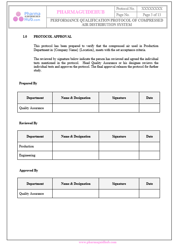 PERFORMANCE QUALIFICATION PROTOCOL OF COMPRESSED AIR DISTRIBUTION SYSTEM