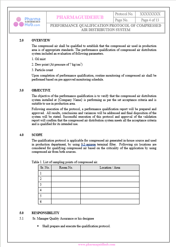 PERFORMANCE QUALIFICATION PROTOCOL OF COMPRESSED AIR DISTRIBUTION SYSTEM