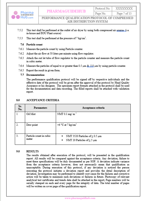 PERFORMANCE QUALIFICATION PROTOCOL OF COMPRESSED AIR DISTRIBUTION SYSTEM