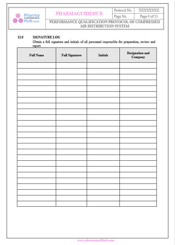 PERFORMANCE QUALIFICATION PROTOCOL OF COMPRESSED AIR DISTRIBUTION SYSTEM