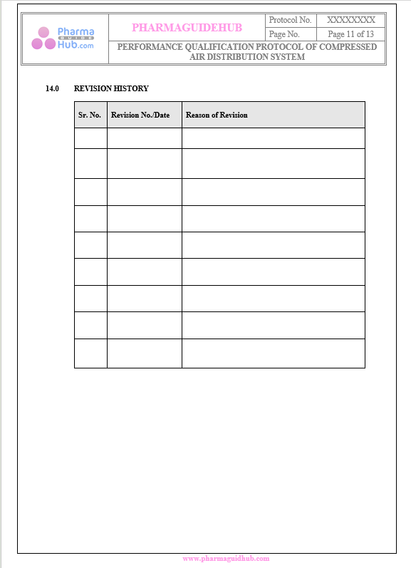 PERFORMANCE QUALIFICATION PROTOCOL OF COMPRESSED AIR DISTRIBUTION SYSTEM