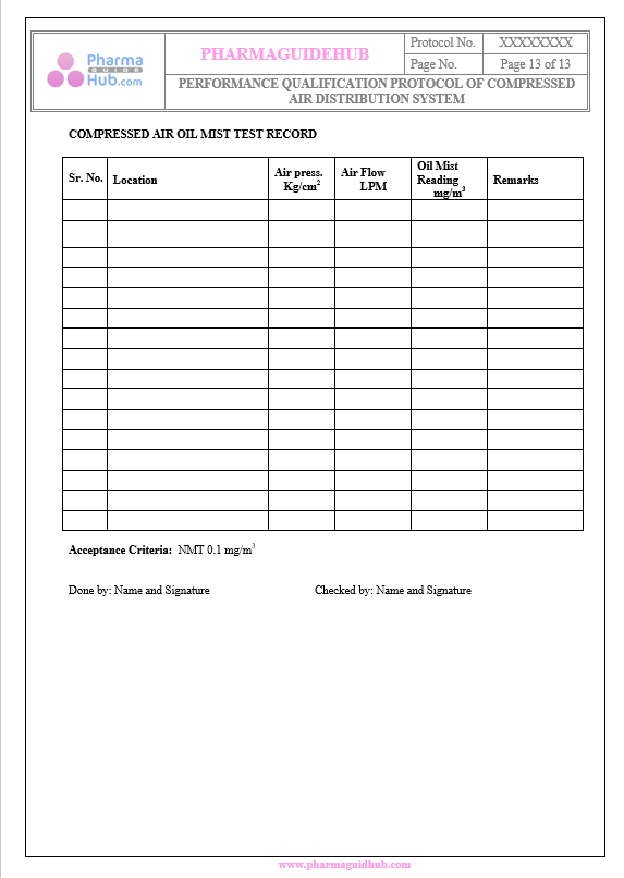 PERFORMANCE QUALIFICATION PROTOCOL OF COMPRESSED AIR DISTRIBUTION SYSTEM