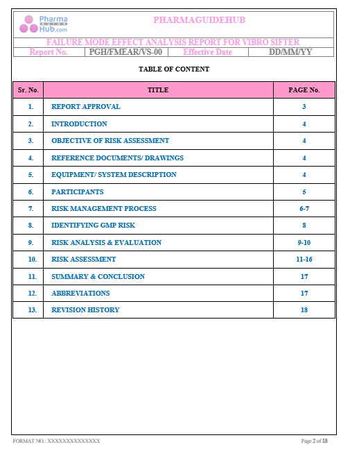 FAILURE MODE EFFECT ANALYSIS REPORT FOR VIBRO SIFTER