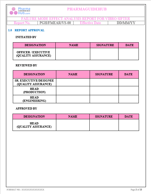 FAILURE MODE EFFECT ANALYSIS REPORT FOR VIBRO SIFTER