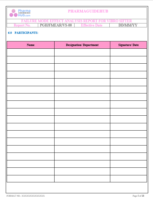 FAILURE MODE EFFECT ANALYSIS REPORT FOR VIBRO SIFTER