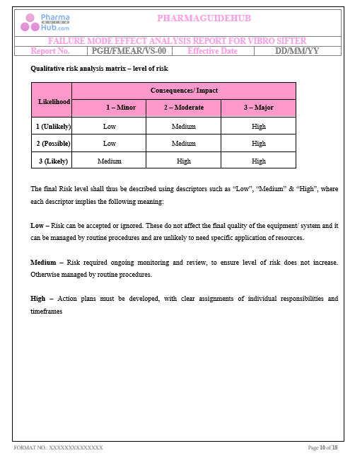 FAILURE MODE EFFECT ANALYSIS REPORT FOR VIBRO SIFTER