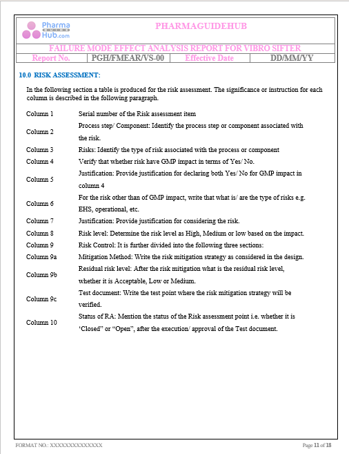 FAILURE MODE EFFECT ANALYSIS REPORT FOR VIBRO SIFTER