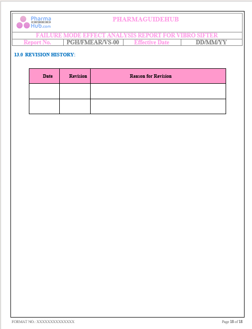 FAILURE MODE EFFECT ANALYSIS REPORT FOR VIBRO SIFTER