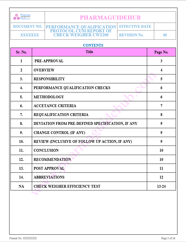 PERFORMANCE QUALIFICATION PROTOCOL CUM REPORT OF CHECK WEIGHER CW1200