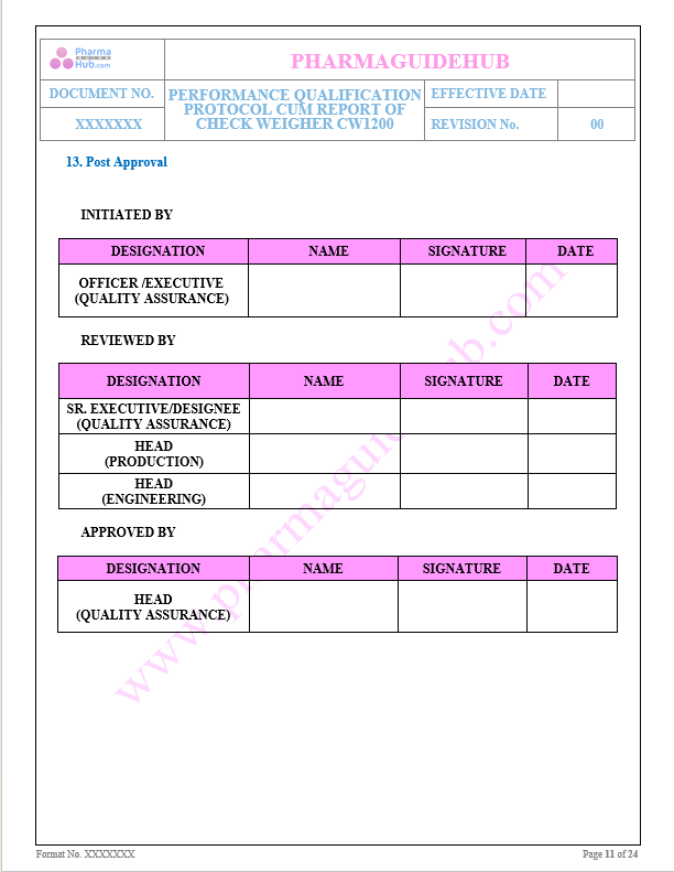 PERFORMANCE QUALIFICATION PROTOCOL CUM REPORT OF CHECK WEIGHER CW1200