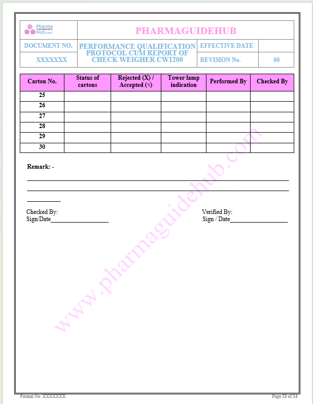 PERFORMANCE QUALIFICATION PROTOCOL CUM REPORT OF CHECK WEIGHER CW1200